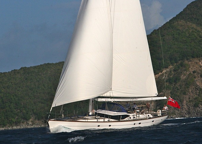 Sailing yacht OOFLE DUST
